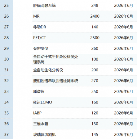 640?wx_fmt=png&from=appmsg#imgIndex=3