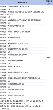 640?wx_fmt=png&from=appmsg#imgIndex=2
