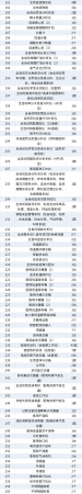 640?wx_fmt=png&from=appmsg#imgIndex=4