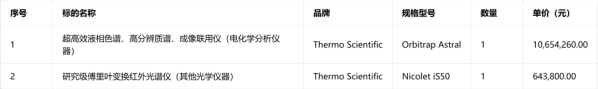 640?wx_fmt=png&from=appmsg#imgIndex=1