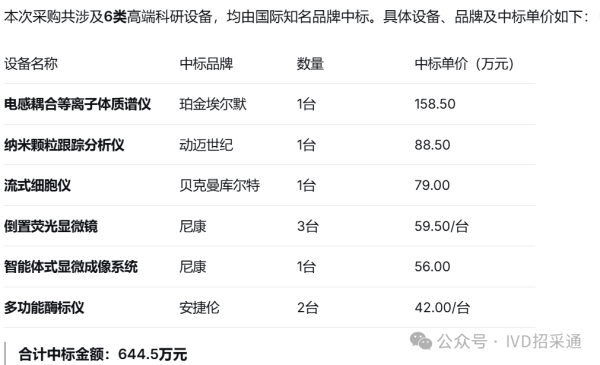 640?wx_fmt=png&from=appmsg&watermark=1#imgIndex=2